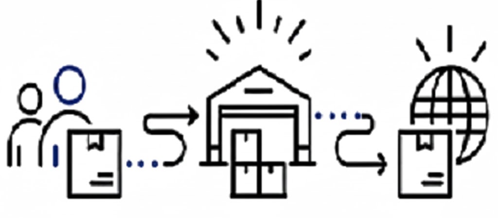 icon